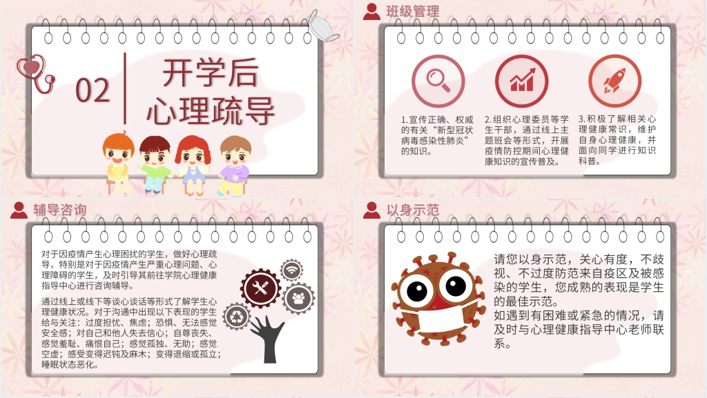 简洁疫情期间的开展学生心理疏导PPT课件 简洁疫情期间的开展学生心理疏导PPT课件