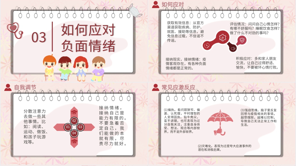 简洁疫情期间的开展学生心理疏导PPT课件 简洁疫情期间的开展学生心理疏导PPT课件