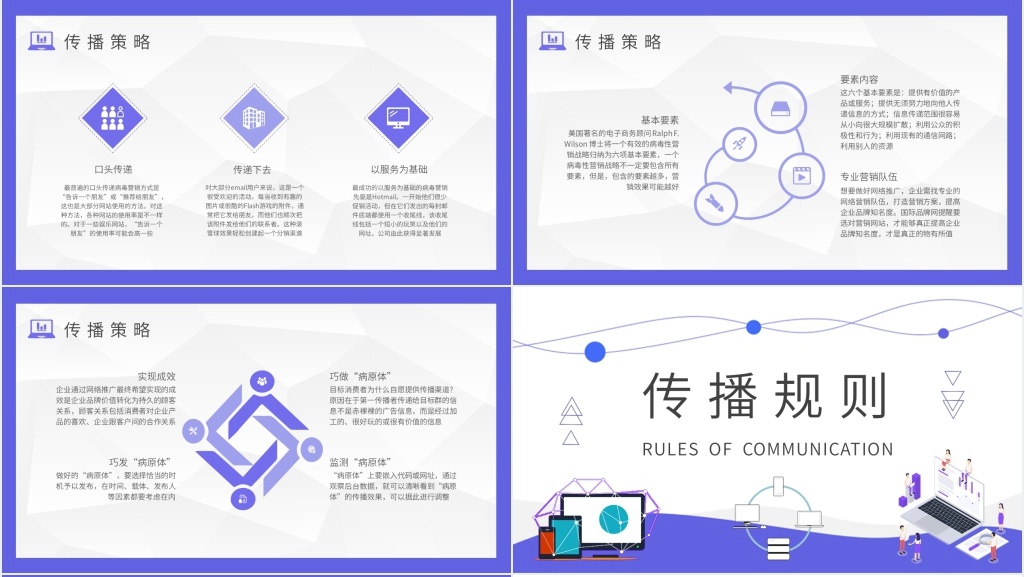 病毒式传播营销PPT模板 病毒式传播营销PPT模板