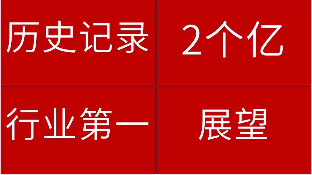 喜庆红色快闪企业宣传PPT模板 喜庆红色快闪企业宣传PPT模板
