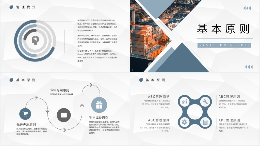 仓储管理实务培训材料PPT课件 仓储管理实务培训材料PPT课件