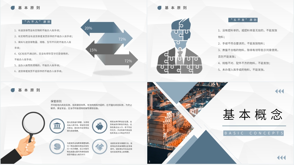仓储管理实务培训材料PPT课件 仓储管理实务培训材料PPT课件