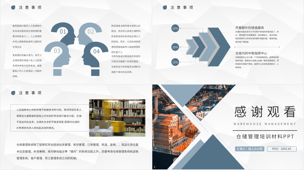 仓储管理实务培训材料PPT课件 仓储管理实务培训材料PPT课件