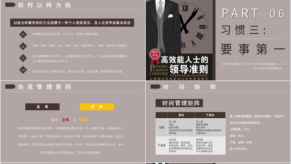 高效能人士的领导准则PPT模板 高效能人士的领导准则PPT模板