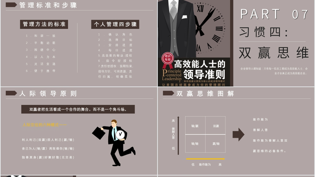 高效能人士的领导准则PPT模板 高效能人士的领导准则PPT模板