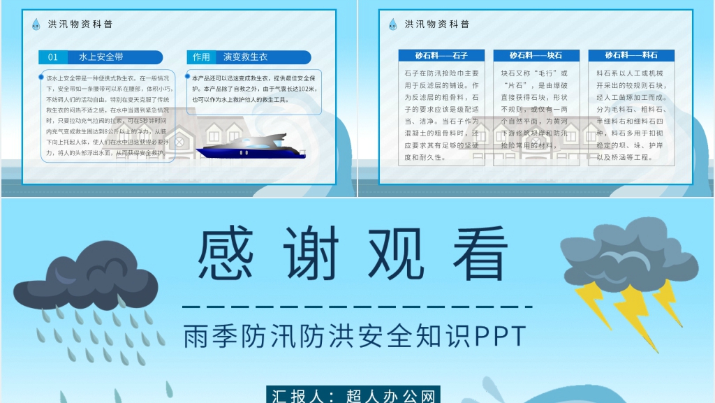 预防防汛防洪安全知识PPT课件 预防防汛防洪安全知识PPT课件