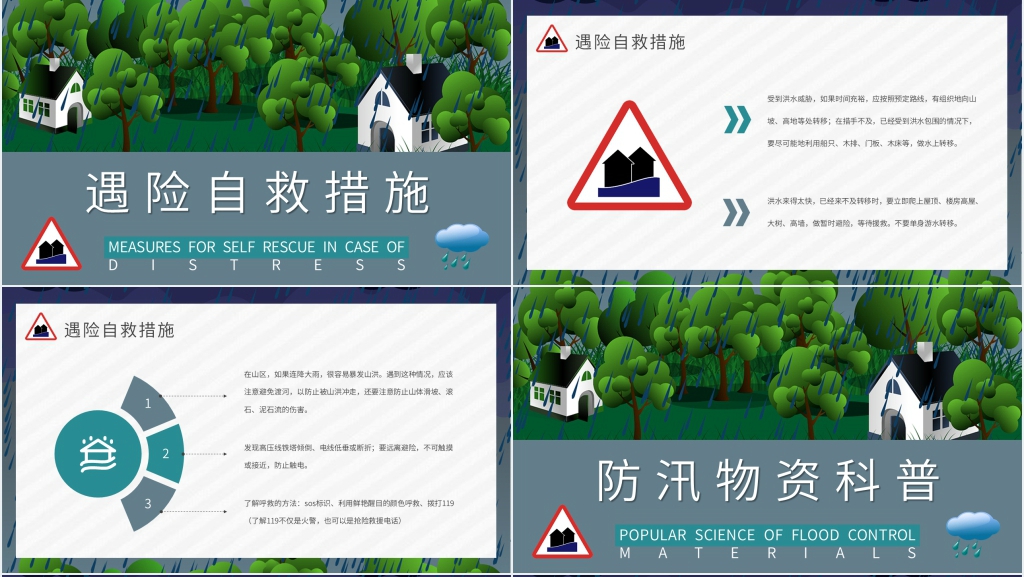防洪防汛安全知识宣讲PPT课件 防洪防汛安全知识宣讲PPT课件