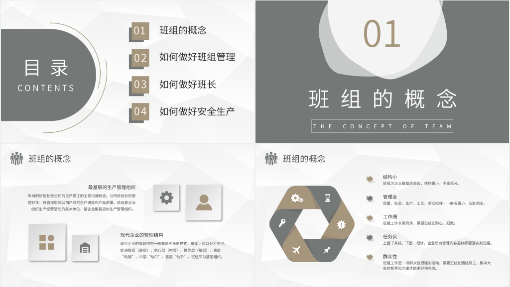 工厂班组长管理提升培训PPT课件 工厂班组长管理提升培训PPT课件