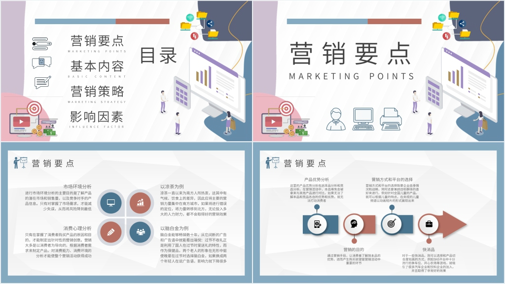 企业网络营销课程培训PPT课件 企业网络营销课程培训PPT课件