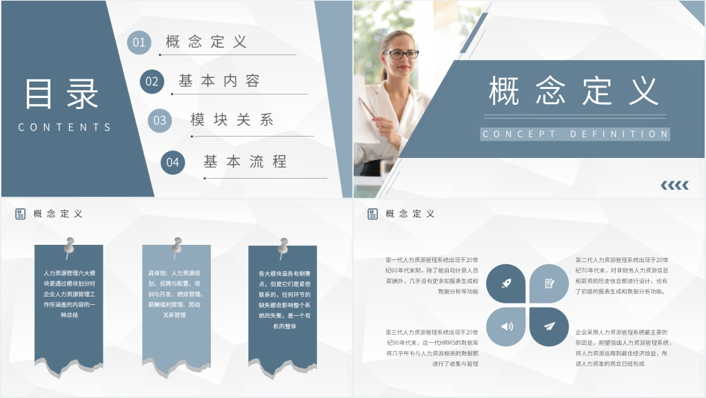人力资源管理六大模块培训PPT模板 人力资源管理六大模块培训PPT模板