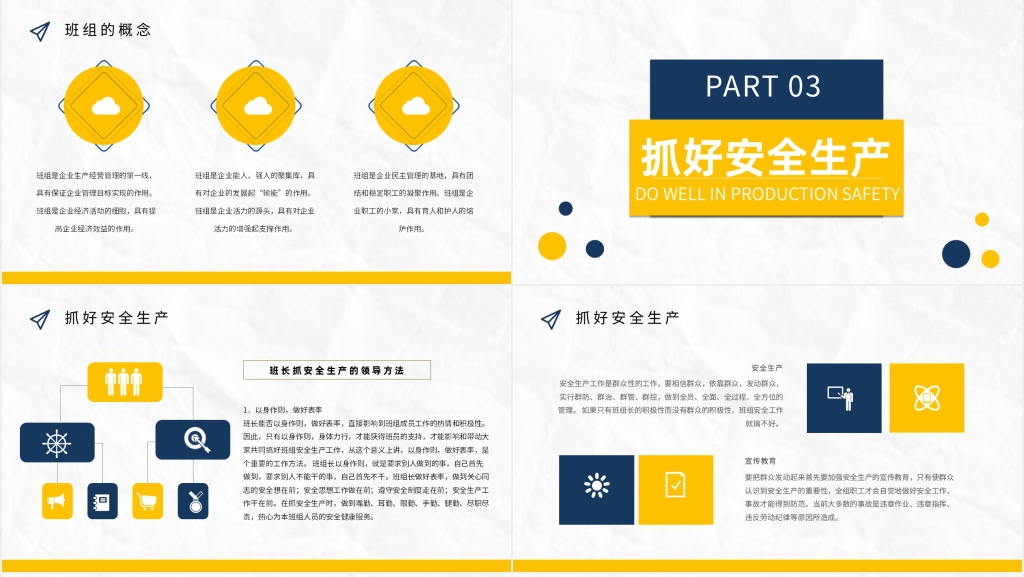 生产单位班组长管理工作培训PPT课件 生产单位班组长管理工作培训PPT课件
