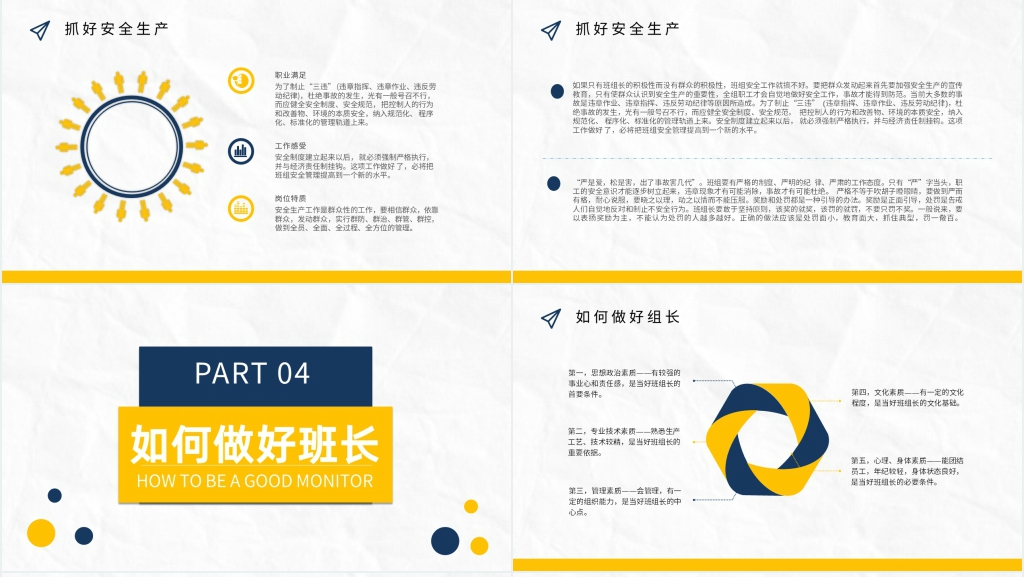 生产单位班组长管理工作培训PPT课件 生产单位班组长管理工作培训PPT课件
