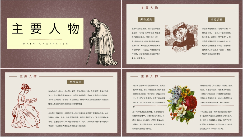 百年孤独介绍PPT模板 百年孤独介绍PPT模板