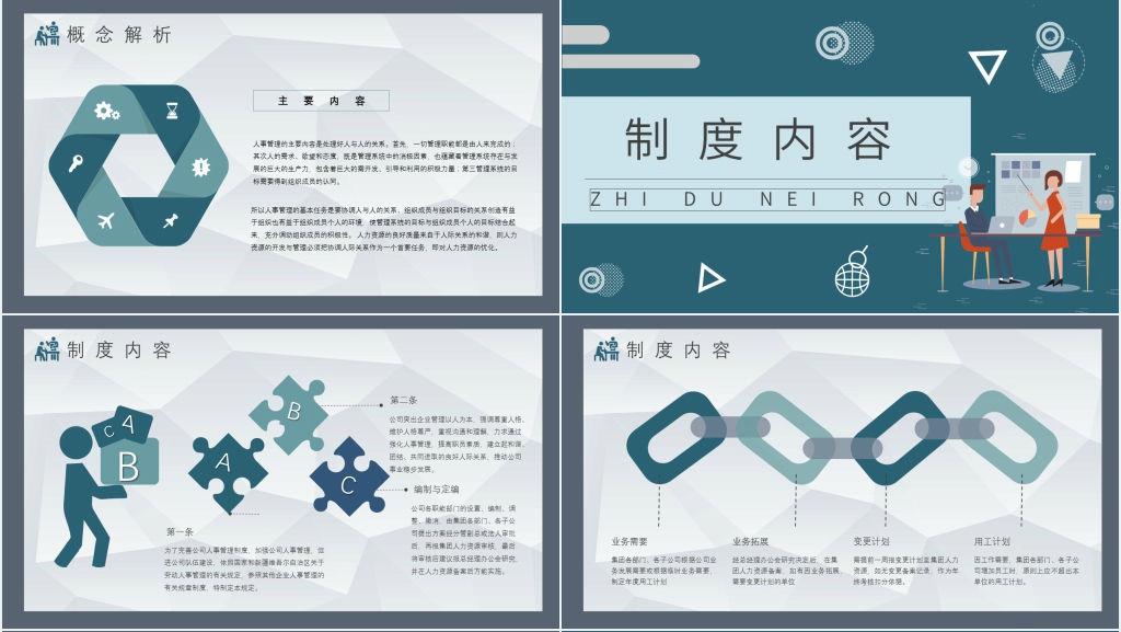 集团公司企业人事管理制度培训PPT课件 集团公司企业人事管理制度培训PPT课件