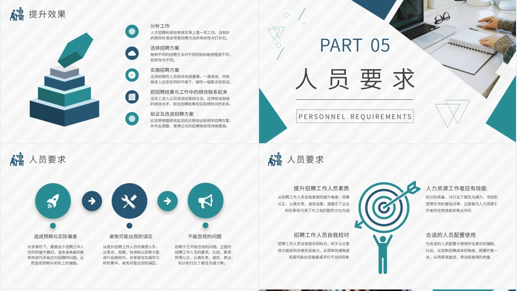 人事培训专员招聘PPT课件 人事培训专员招聘PPT课件