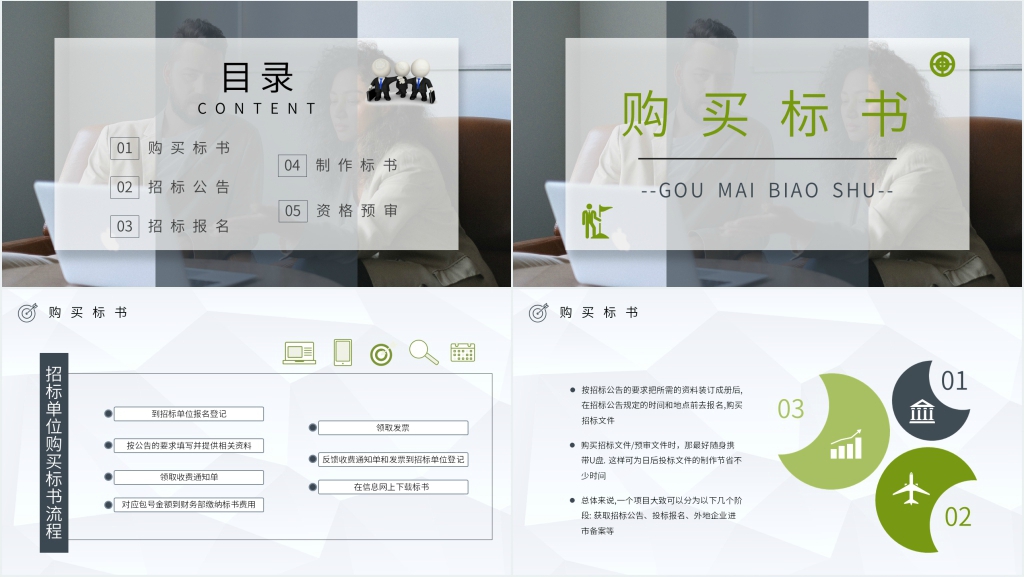 投标写标书培训PPT课件 投标写标书培训PPT课件