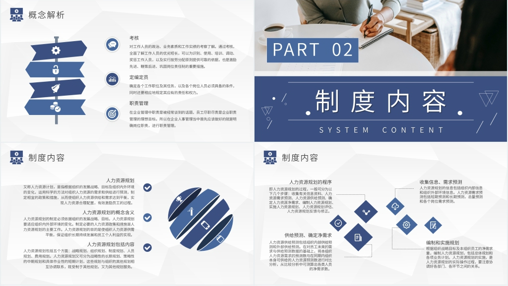 公司行政人事管理制度培训PPT课件 公司行政人事管理制度培训PPT课件
