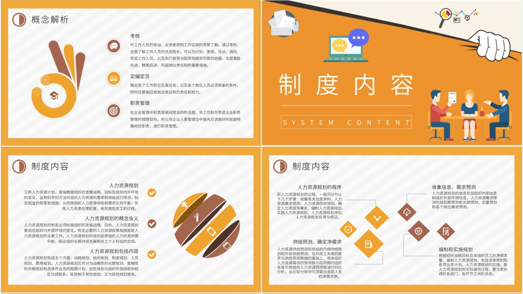 公司员工手册人事管理制度培训PPT课件 公司员工手册人事管理制度培训PPT课件