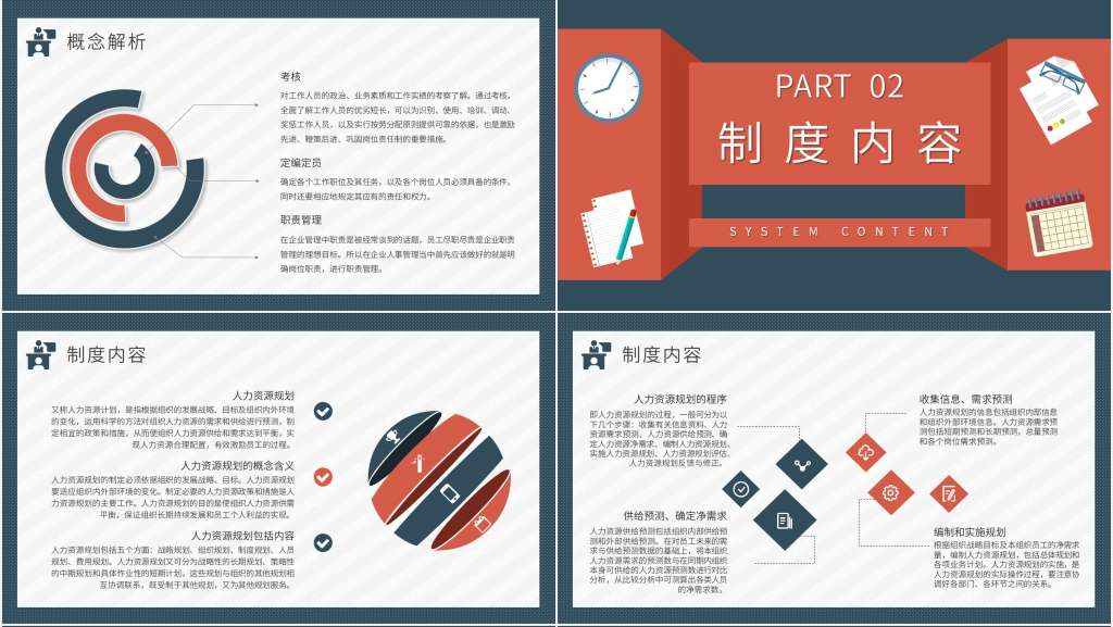 国企人事管理制度解读培训PPT课件 国企人事管理制度解读培训PPT课件