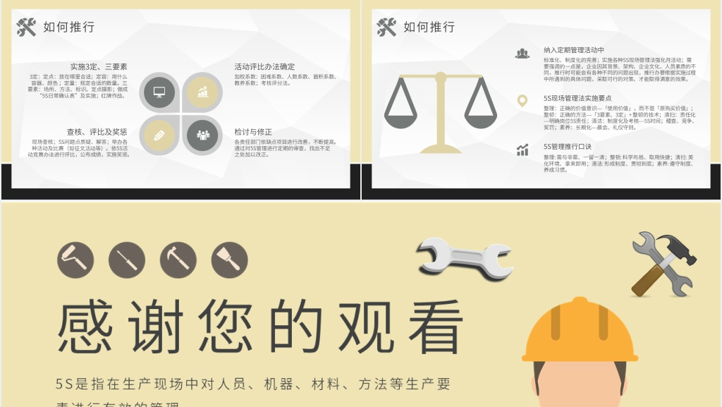 5S生产现场管理培训PPT课件 5S生产现场管理培训PPT课件