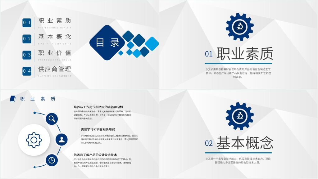 供应商质量管理培训课程PPT课件 供应商质量管理培训课程PPT课件