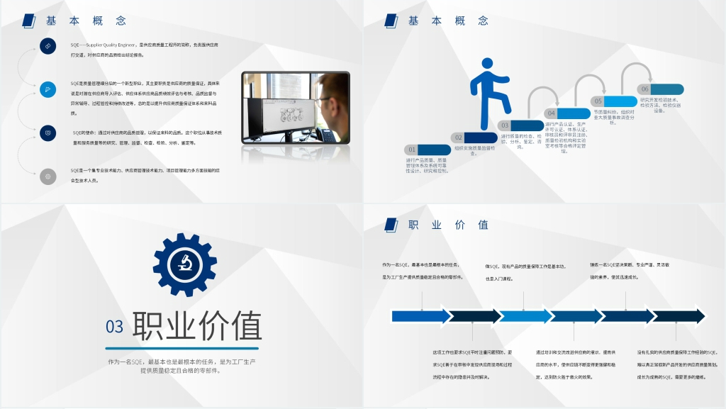 供应商质量管理培训课程PPT课件 供应商质量管理培训课程PPT课件
