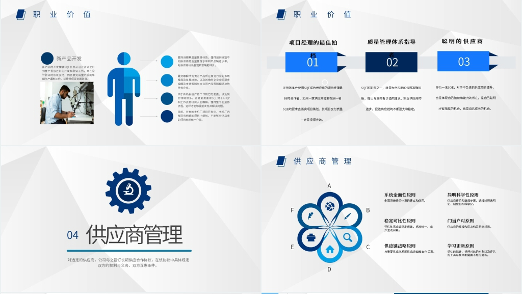 供应商质量管理培训课程PPT课件 供应商质量管理培训课程PPT课件