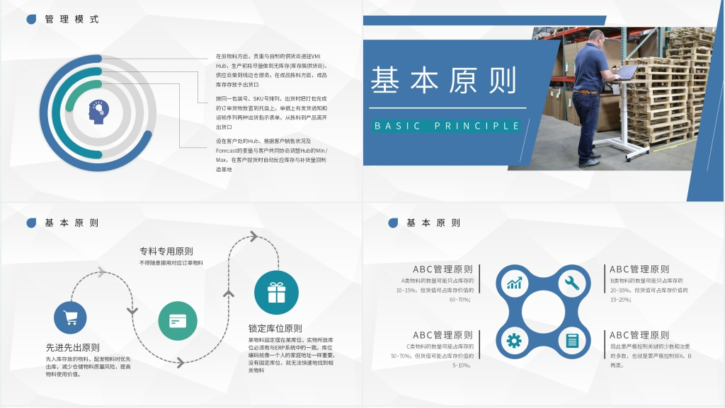 仓储部管理培训教程PPT课件 仓储部管理培训教程PPT课件