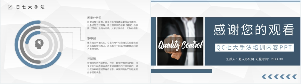 旧QC七大手法培训内容PPT模板 旧QC七大手法培训内容PPT模板