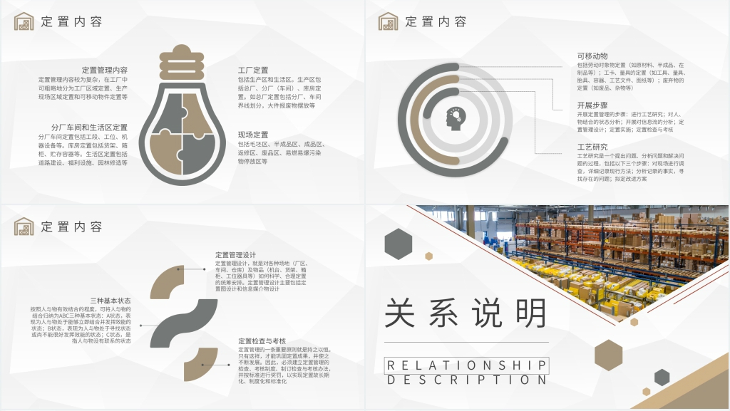 现场定置管理培训内容PPT课件 现场定置管理培训内容PPT课件