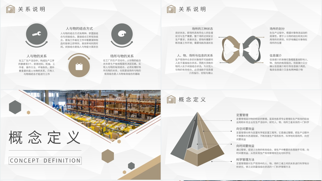 现场定置管理培训内容PPT课件 现场定置管理培训内容PPT课件
