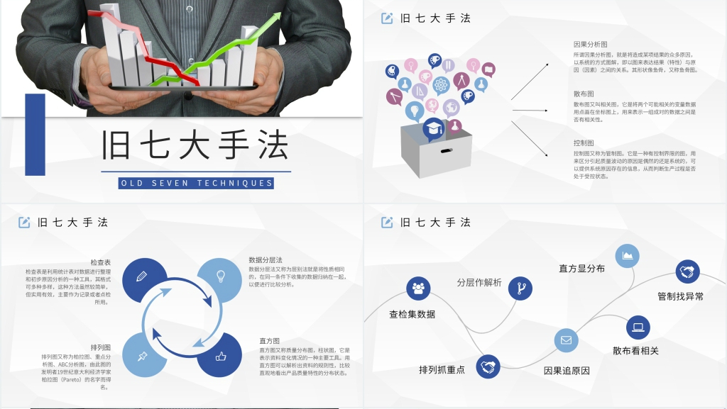 qc管理七大手法培训教材PPT课件 qc管理七大手法培训教材PPT课件