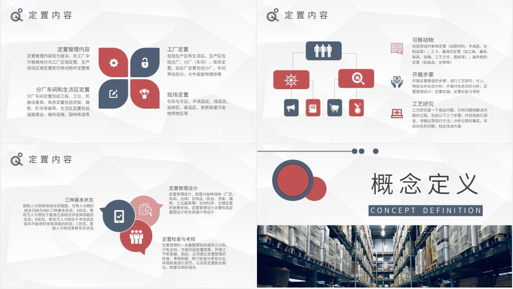 生产现场定置管理培训PPT模板 生产现场定置管理培训PPT模板