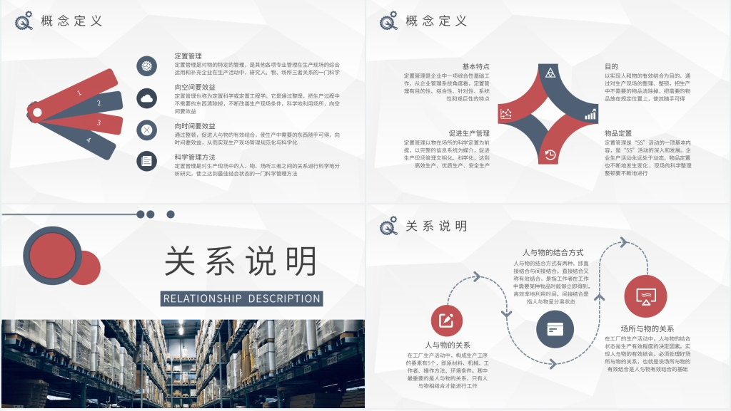 生产现场定置管理培训PPT模板 生产现场定置管理培训PPT模板
