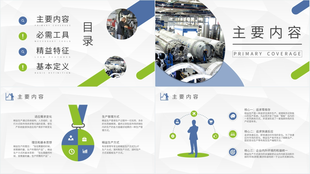 精益生产方式培训内容PPT课件 精益生产方式培训内容PPT课件