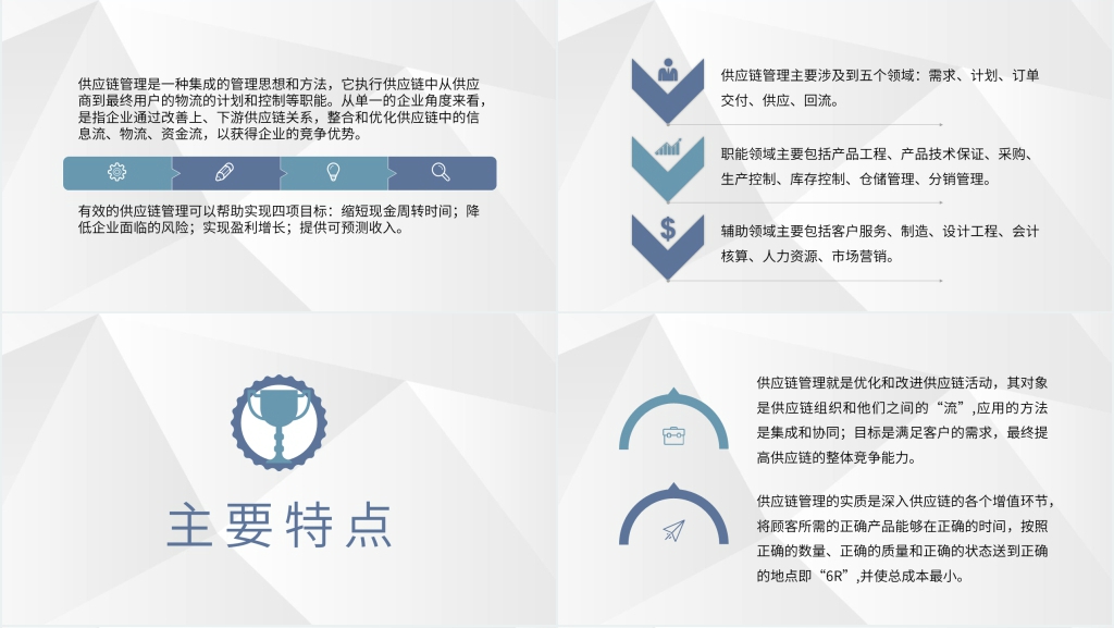 供应链管理流程培训PPT课件 供应链管理流程培训PPT课件