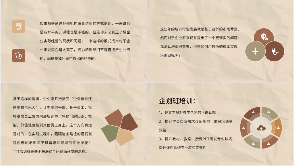 部门员工TTT企业管理培训PPT课件 部门员工TTT企业管理培训PPT课件