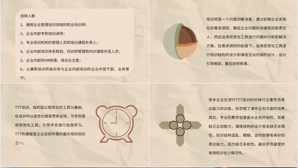 部门员工TTT企业管理培训PPT课件 部门员工TTT企业管理培训PPT课件