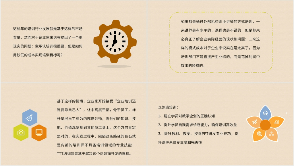 企业内部部门TTT项目管理培训PPT课件 企业内部部门TTT项目管理培训PPT课件