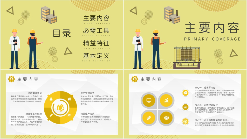 精益化生产管理培训内容PPT课件 精益化生产管理培训内容PPT课件
