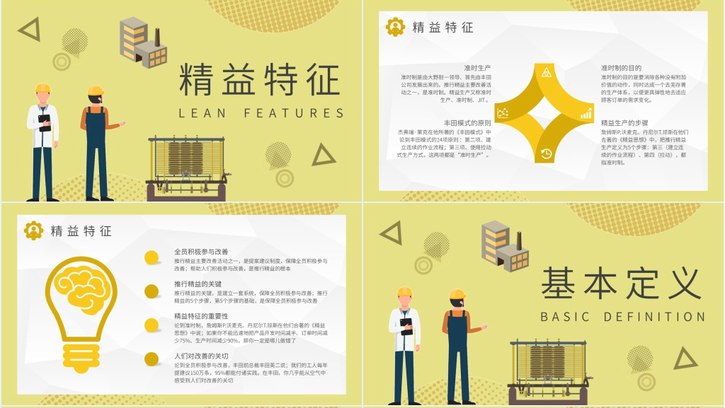 精益化生产管理培训内容PPT课件 精益化生产管理培训内容PPT课件