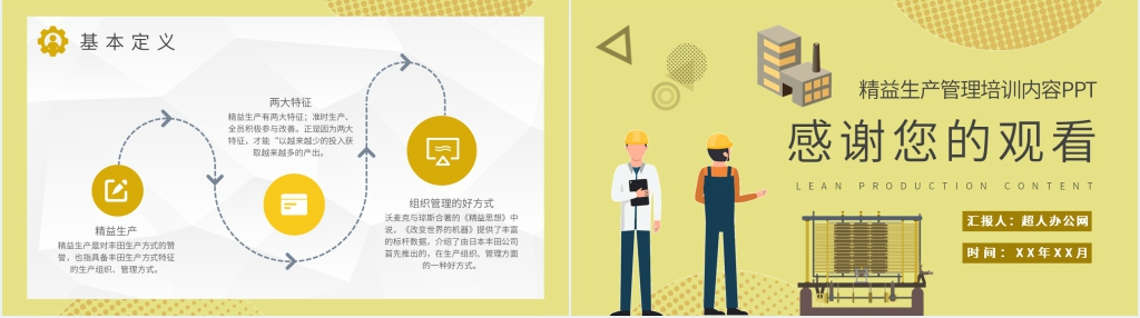 精益化生产管理培训内容PPT课件 精益化生产管理培训内容PPT课件