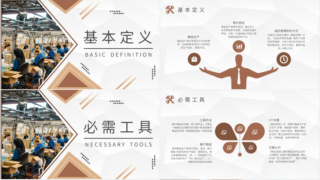 精益化生产管理与知识培训PPT课件 精益化生产管理与知识培训PPT课件