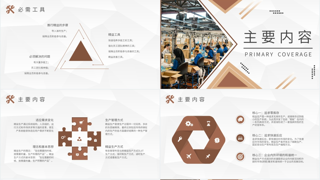 精益化生产管理与知识培训PPT课件 精益化生产管理与知识培训PPT课件