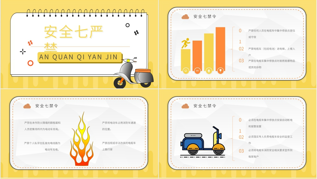 电动车充电宣传消防安全PPT课件 电动车充电宣传消防安全PPT课件