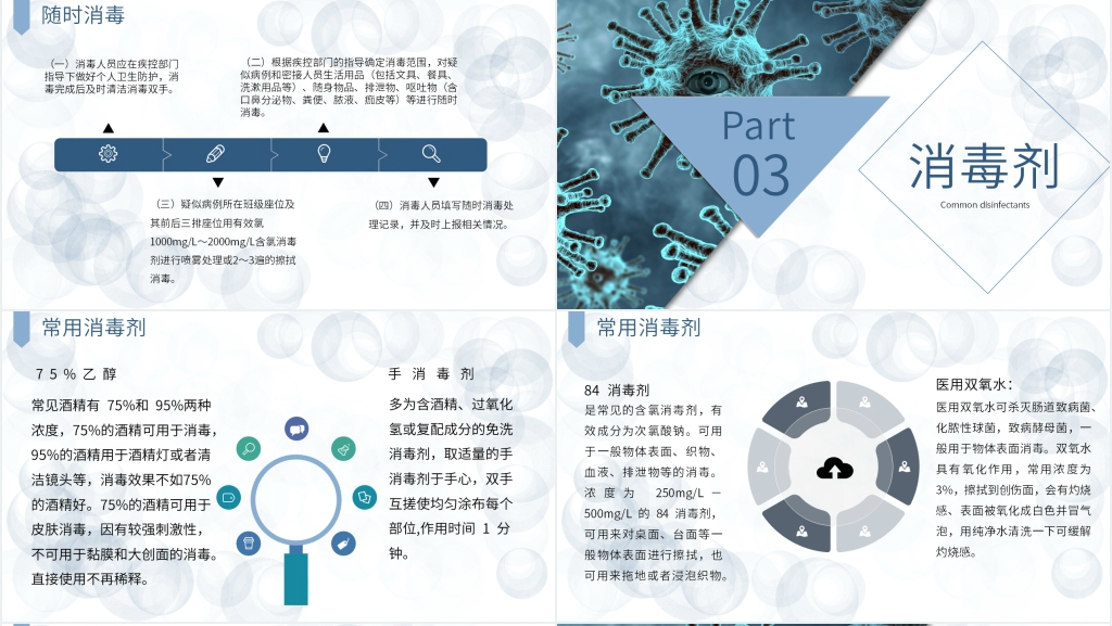 简洁企业疫情防控消毒工作PPT模板 简洁企业疫情防控消毒工作PPT模板