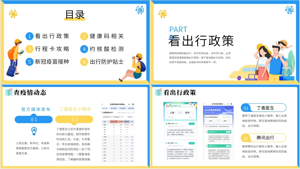 假期安全出行宣传PPT模板 假期安全出行宣传PPT模板