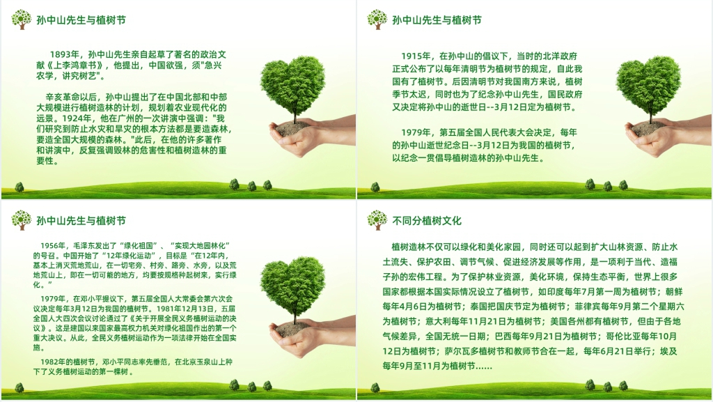 植树节与保护环境主题班会PPT课件 植树节与保护环境主题班会PPT课件