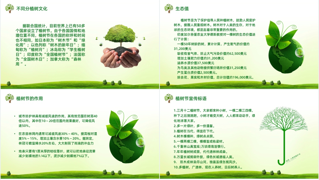 植树节与保护环境主题班会PPT课件 植树节与保护环境主题班会PPT课件