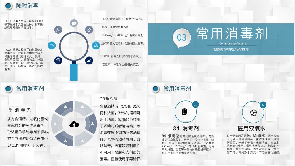 微粒体疫情防控消毒方法培训PPT模板 微粒体疫情防控消毒方法培训PPT模板